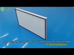 Блок фильтра вентилятора FFU