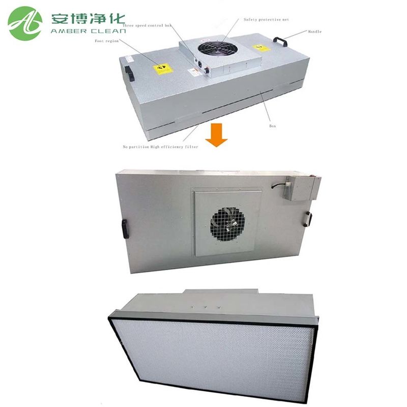 Высокоэффективный очистительный 304 нержавеющей стали 2X4 HEPA фан-фильтр