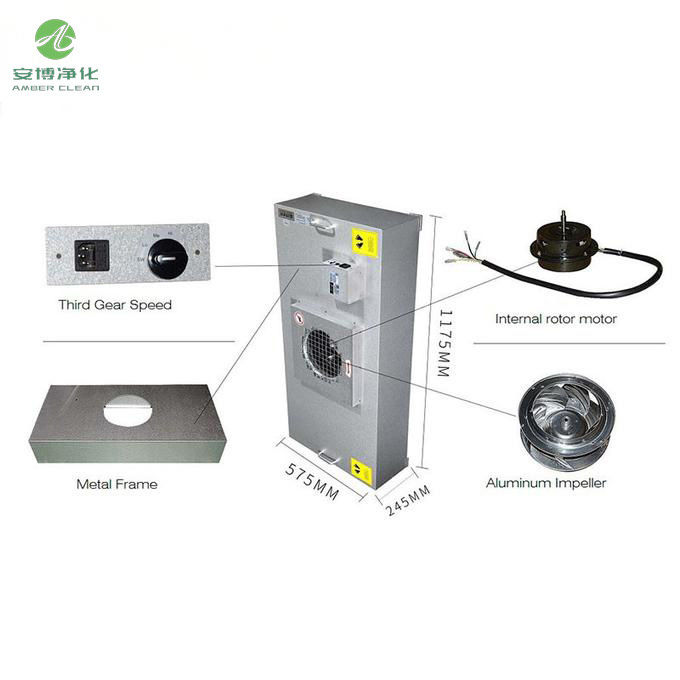 AMBER Оцинкованный стальной лист 6-дюймовый вентиляторный фильтр HEPA FFU размер 600*1200*285 мм